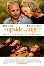 Watch The Upside of Anger 2kmovies