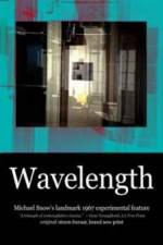 Watch Wavelength Gomovies