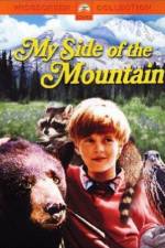 Watch My Side of the Mountain 2kmovies