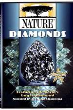 Watch Nature Fmovies