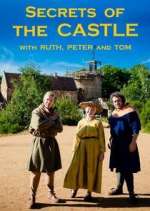 Watch Secrets of the Castle with Ruth, Peter and Tom Fmovies