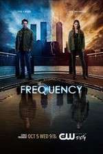 Watch Frequency Gomovies