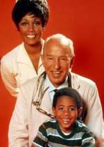 Watch Julia Gomovies